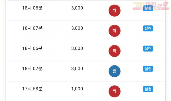하이트레이딩 댄디점