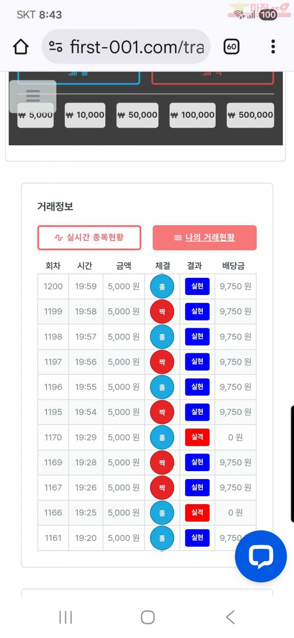 퍼스트 신뢰점 수익인증