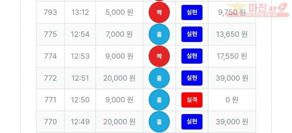 10/31퍼스트신뢰점수익인증