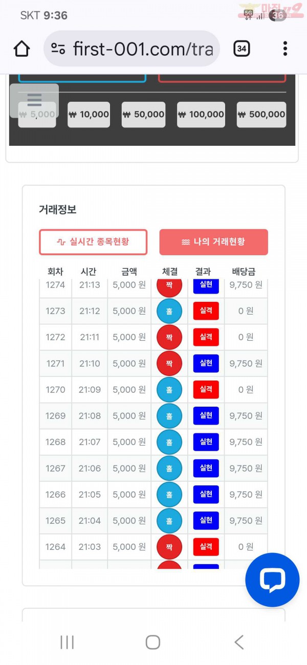퍼스트 신뢰점 수익인증