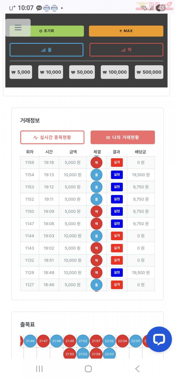 퍼스트 신뢰점