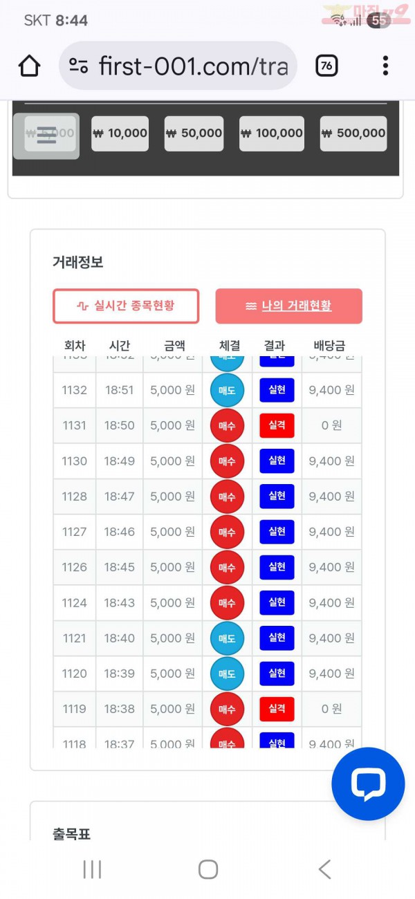 퍼스트 신뢰점 수익인증