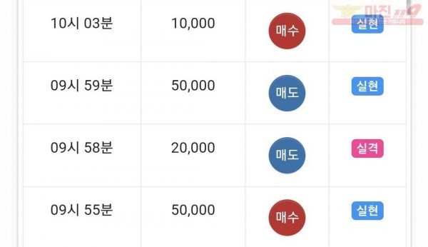 하이트레이딩 댄디점