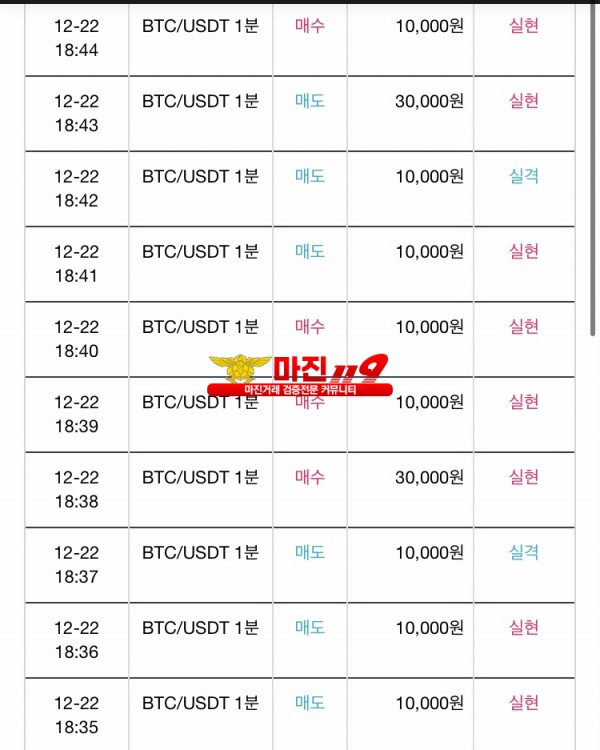 비트맨 금융투자점 수익인증