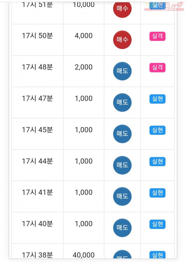 신세계점