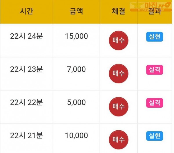 하이 국대점