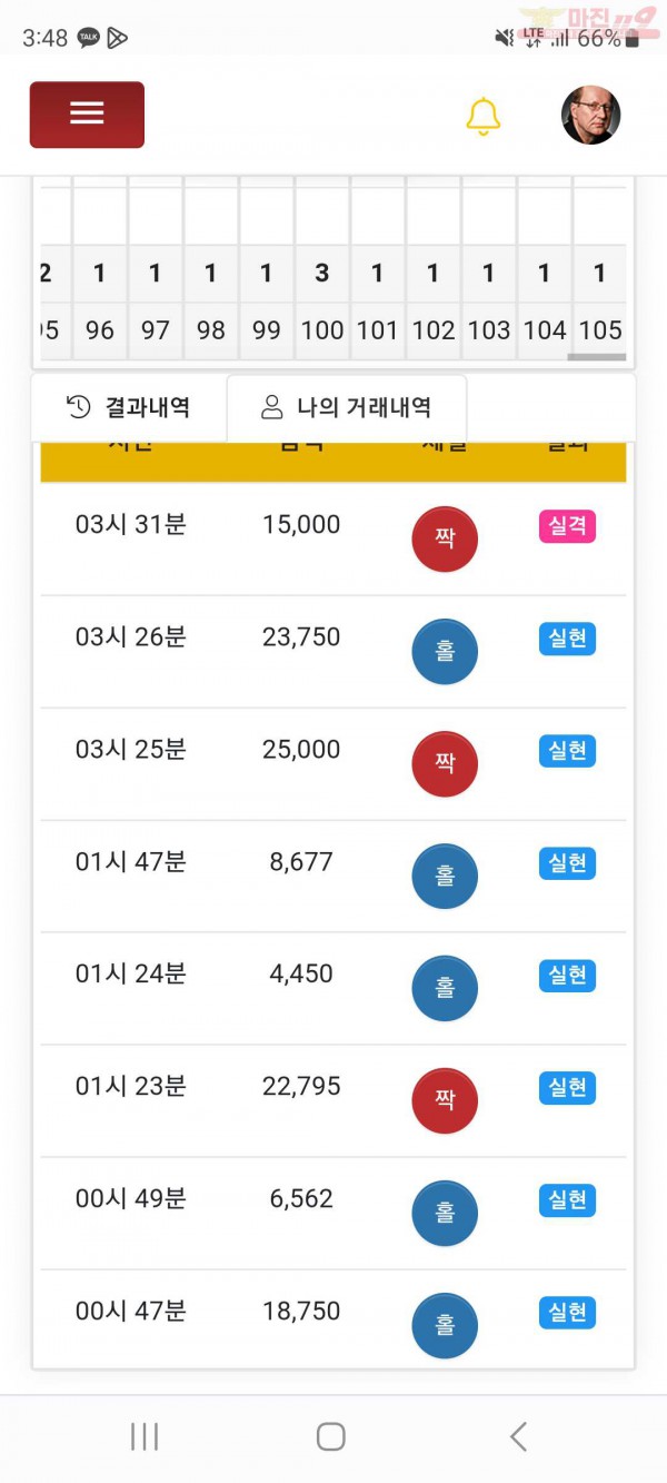 하이 국대점 수익인증