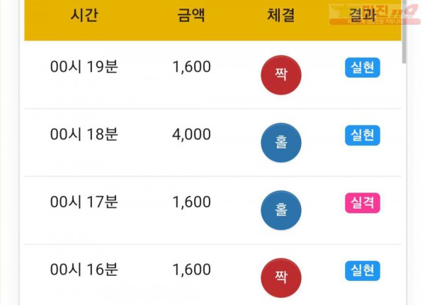 페이백점 수익인증