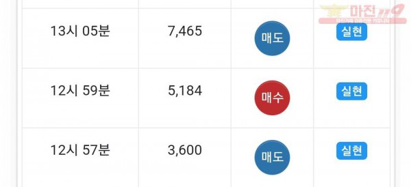 하이 국대점