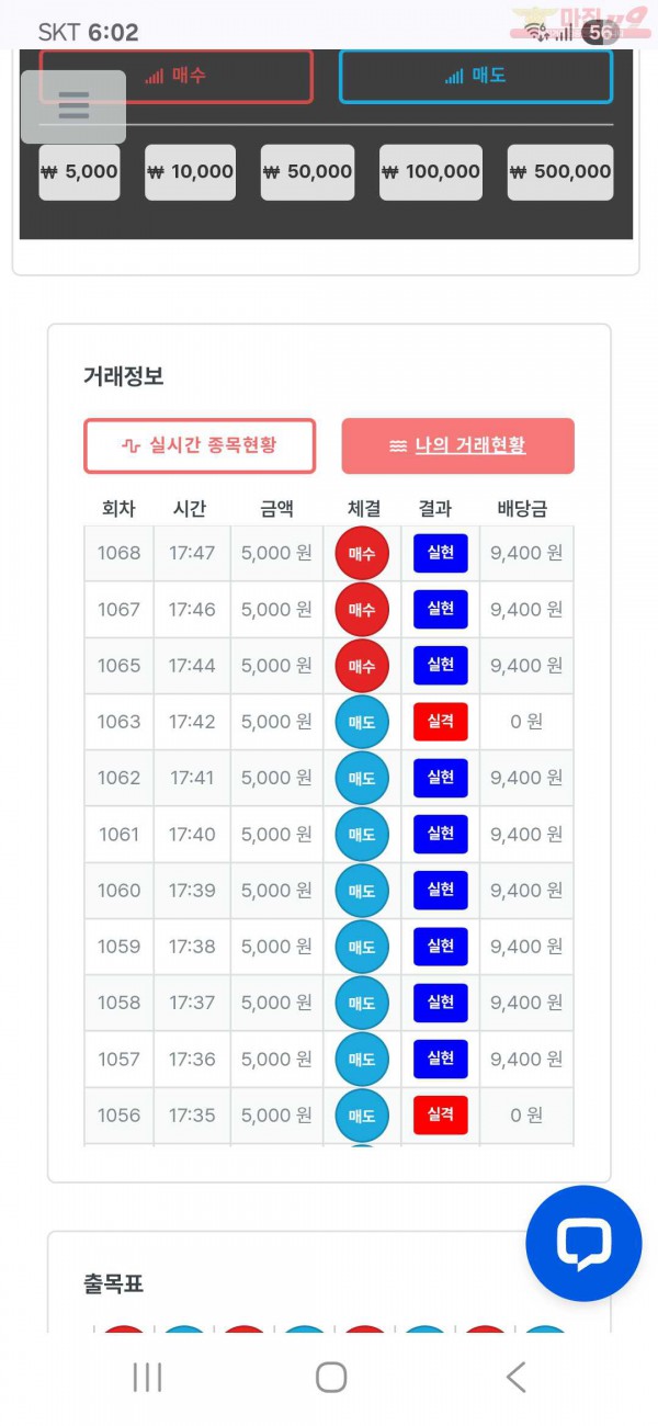 퍼스트 신뢰점 수익인증