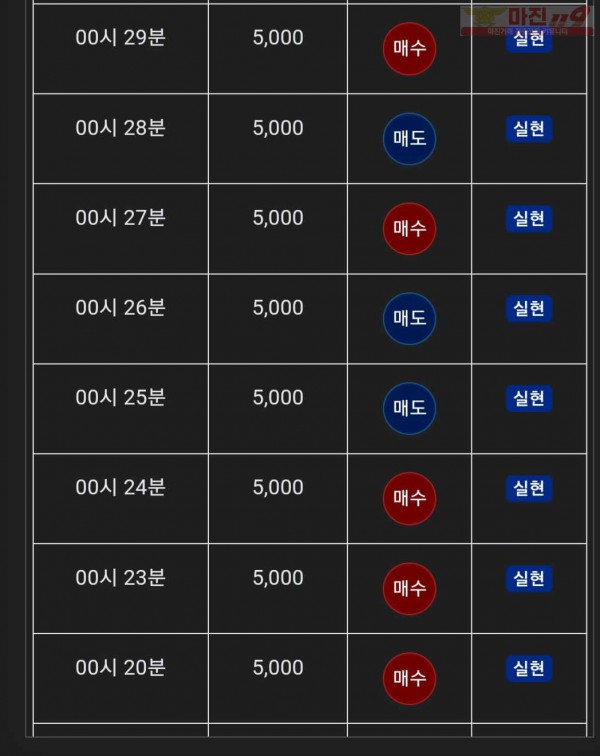 8월 연승왕이벤트 댄디점  12연승  참여합니다