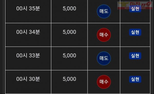 8월 연승왕이벤트 댄디점  12연승  참여합니다