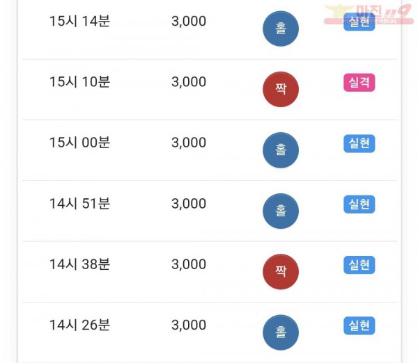 하이트레이딩 댄디점