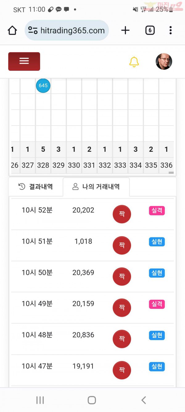 하이국댛