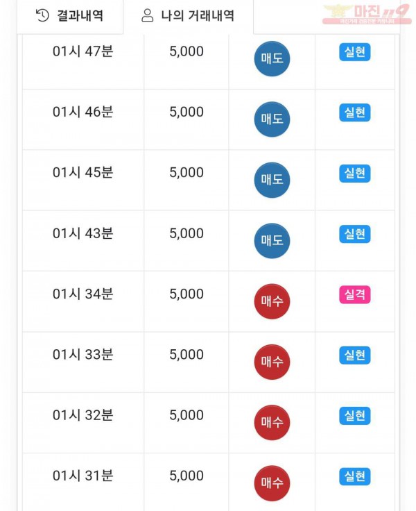 하이트레이딩 페이백점 수익인증