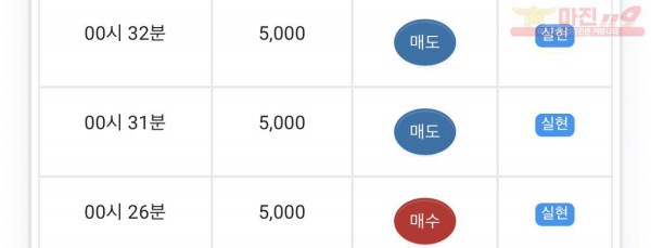 23일수익인증