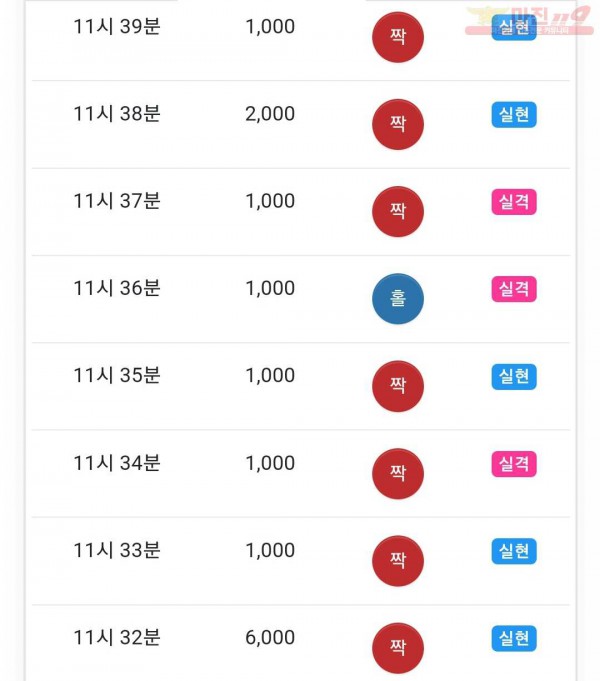 하이 국대점