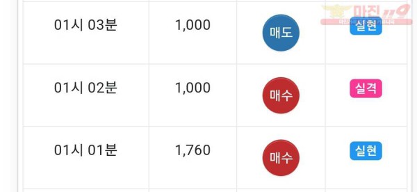 댄디