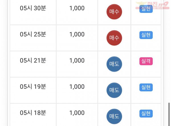 하이트레이딩