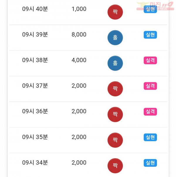 하이 국대점