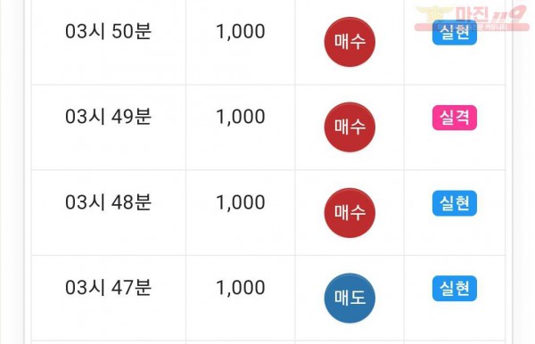 댄디