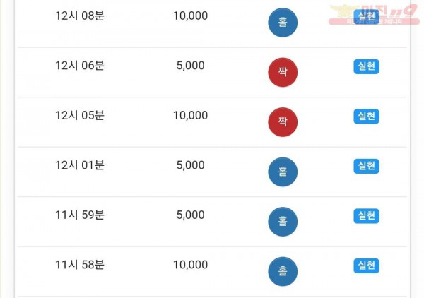 하이트레이딩 댄디점