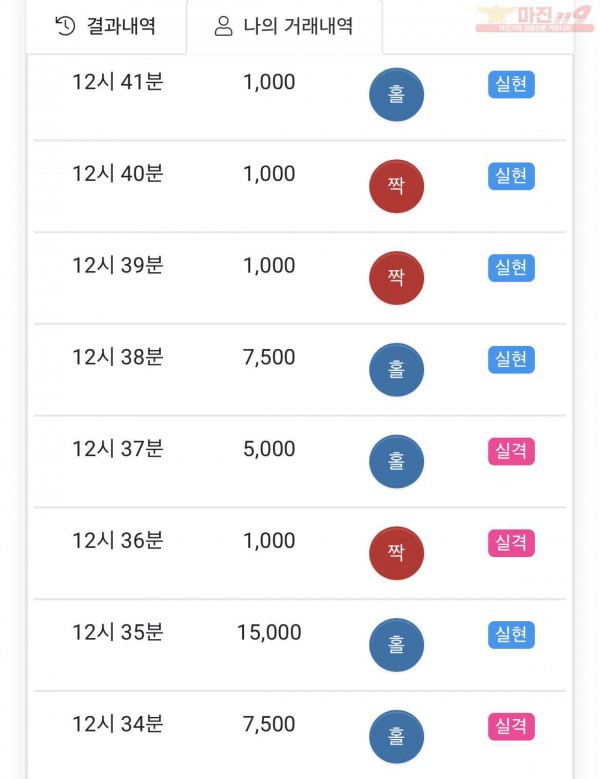HT 꽃다발점 수익인증