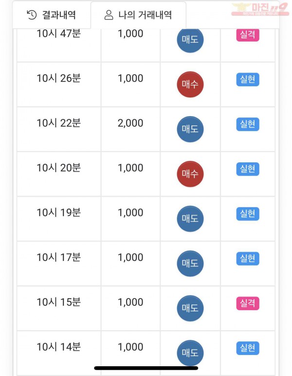 하이트레이딩 페이백점