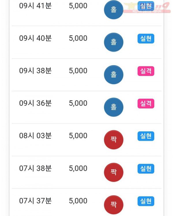하이트레이딩 777수익