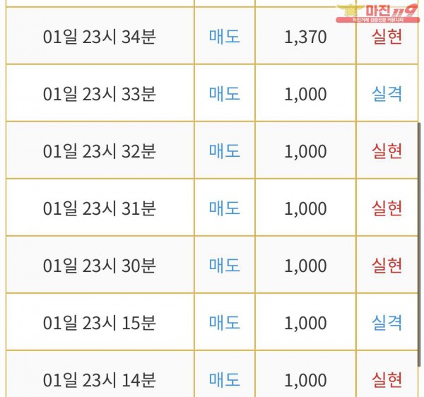 댄디점 인증