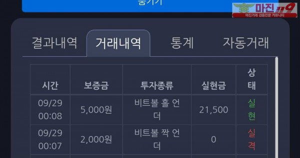 창성 777점
