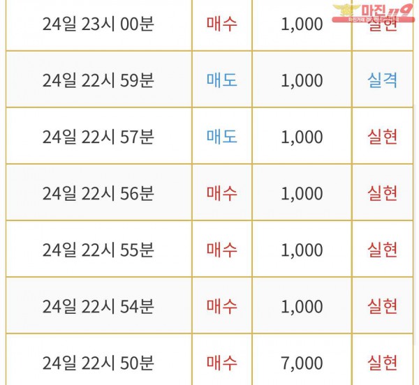 댄디점 수익인증