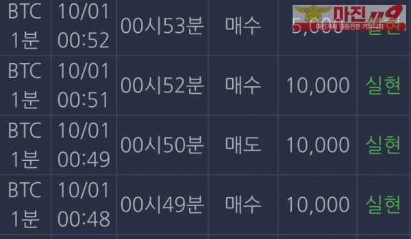 댄디점