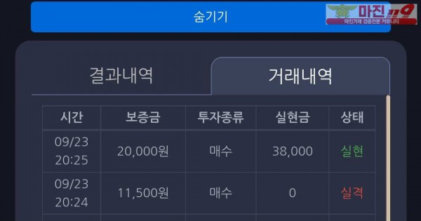 창성 777점