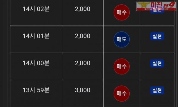 글로벌 댄디점