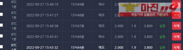 댄디점