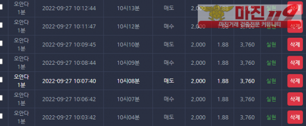 댄디점