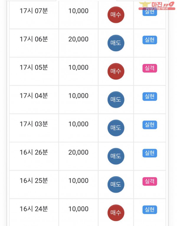 글로벌 일등점 수익인증