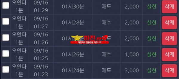 댄디점