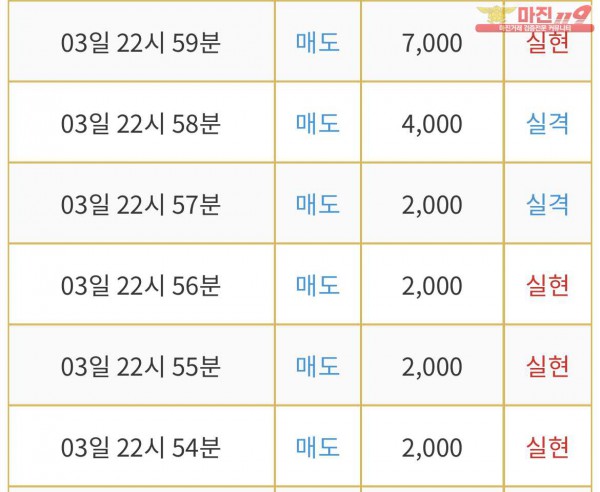 댄디점 인증
