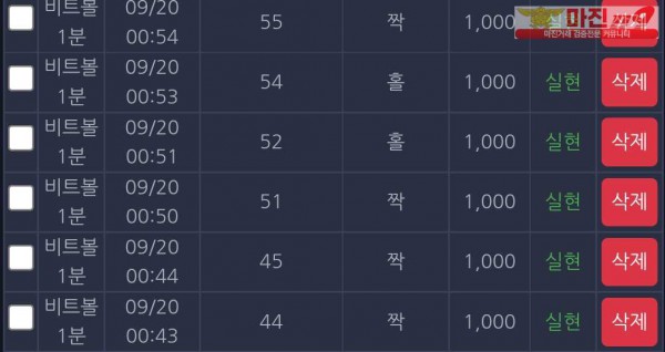 댄디점
