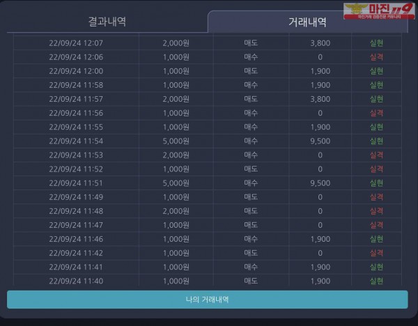 창성국대점 수익인증 ㅅㅅ
