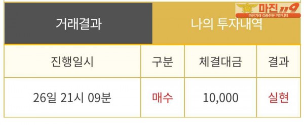 비트맨 다이아몬드점