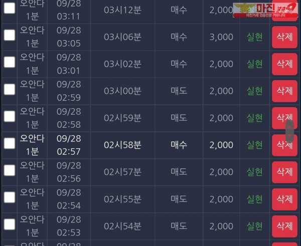 댄디점