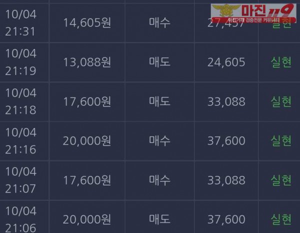 댄디점 수익인증