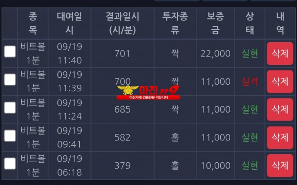 창성 국대점 수익인증