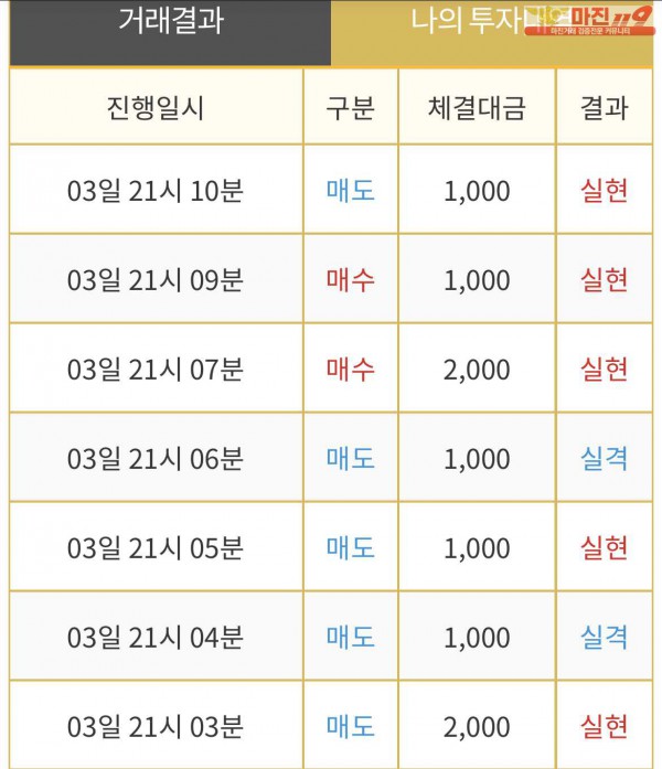 댄디점 인증