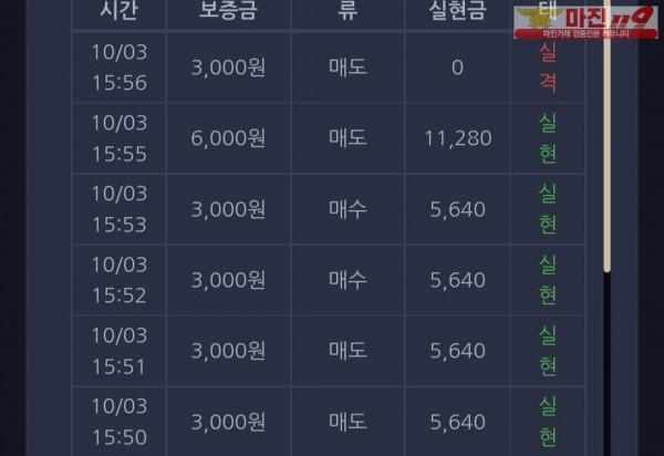 실현점 수익인증