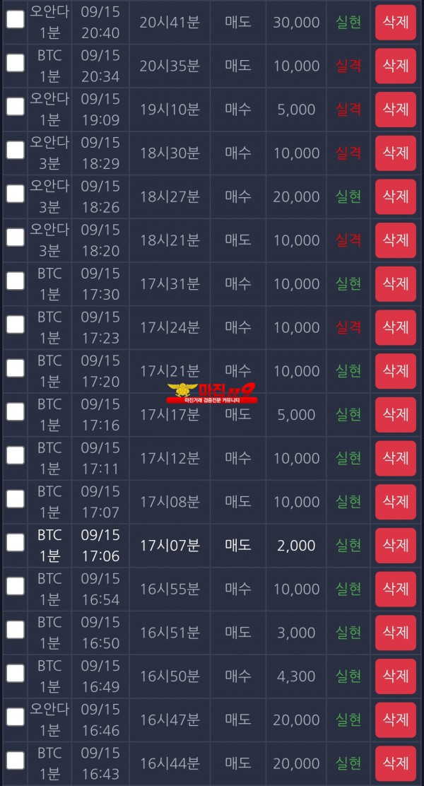 댄디점