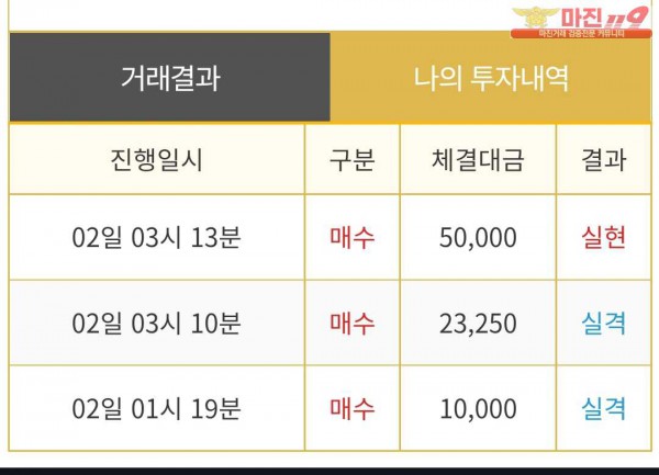 비트맨 다이아몬드점